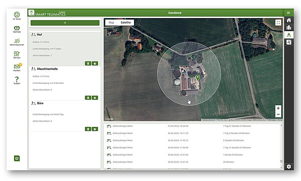 Геолокация для безопасности и прозрачности