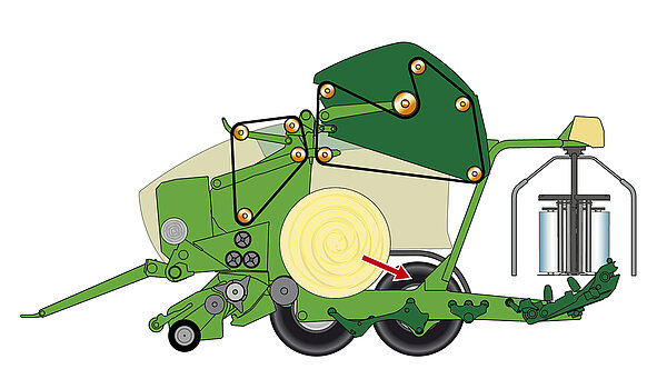 Надежные функции, простота управления