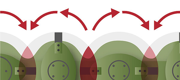 Бесступенчатое скашивание со SmartCut
