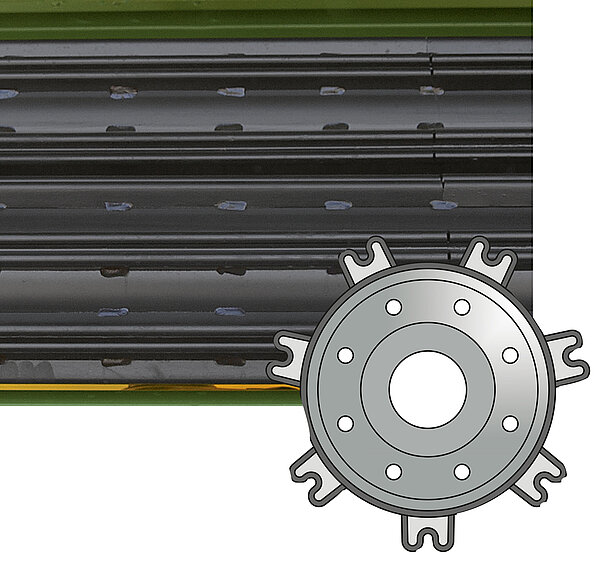 Идеальное плющение посредством M-Rolls с новым профилем