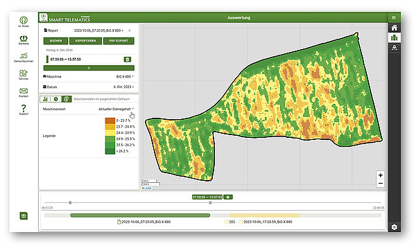 Точные карты урожайности для планирования