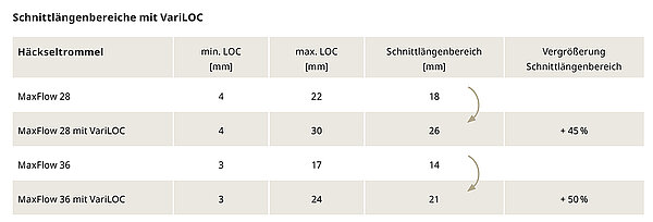 Широкий спектр