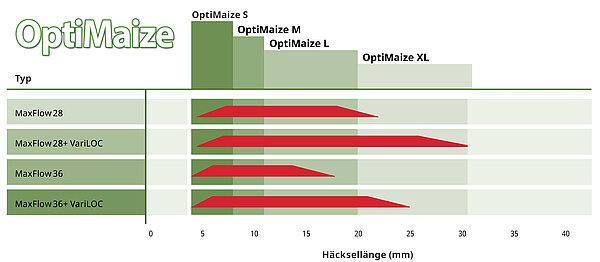 Колоссальная универсальность