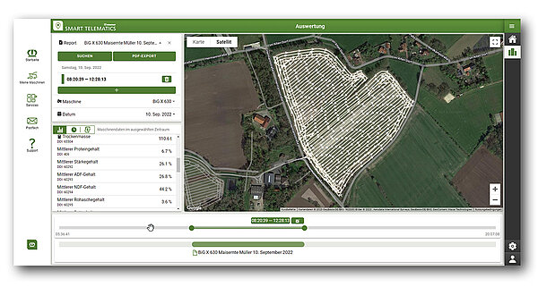 Ваши преимущества